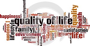 Quality of life word cloud