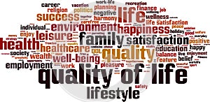 Quality of life word cloud