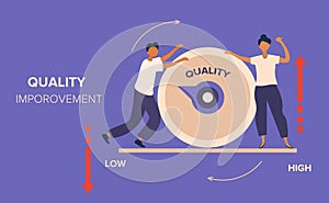 Quality management and Improvement abstract concept