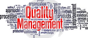 Quality Management Tag Cloud