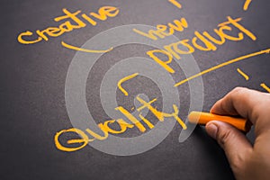 Quality of New Product