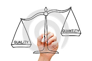 Quality Over Quantity Scale Concept
