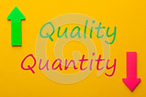 Quality Quantity Concept