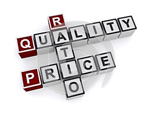 quality, ratio, price word block