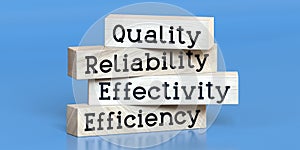 Quality, reliability, effectivity, efficiency - words on wooden blocks