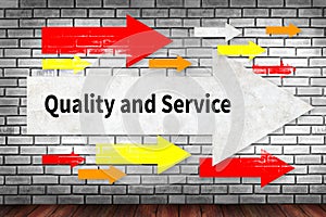 Quality and Service ,Quality - Service - Price