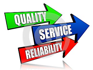 Quality, service, reliability in arrows