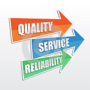 Quality, service, reliability, flat design arrows