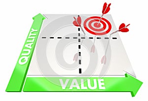 Quality Vs Value Price Better Best Product Service Matrix 3d Ill