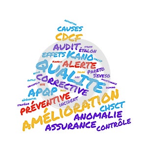 Quality word cloud vector illustration in French language