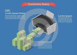 Quantitative easing photo