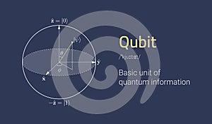 Quantum bit concept representation. Visualization of qubit. Monochrome clean background.