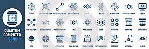 Quantum computer icon set. Containing qubit, superposition