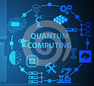 Quantum computing as modern technology concept