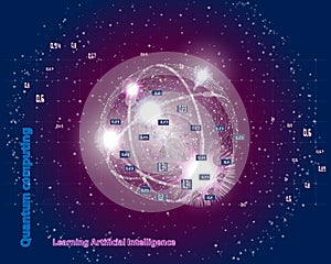 Quantum computing. Big data. Learning artificial intelligence infographic vector illustrations. Algorithms visualization for