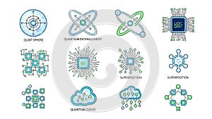 Quantum Computing Icons Set: Qubit, Entanglement, Superposition & Cloud Technology