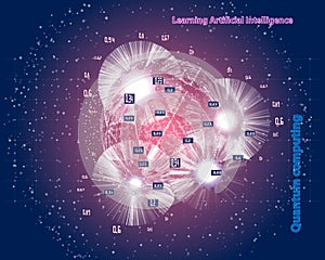 Quantum computing.  Learning artificial intelligence infographic vector illustrations. Algorithms visualization for business and