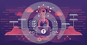 Quantum cryptography as advanced file protection system outline concept