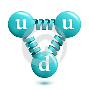 Quark protons 3D icon