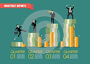 Quarterly reports infographic photo