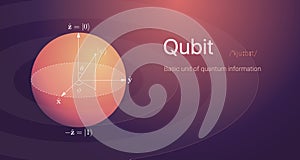 Qubit visual concept. Visialization of quantum bit.