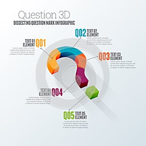 Question 3D Infographic