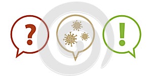 Question and answer faq virus info graphic