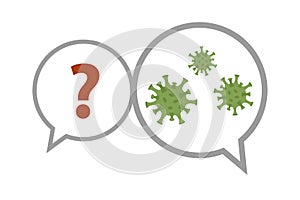 Question and answer faq virus info graphic