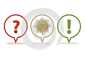 Question and answer faq virus info graphic