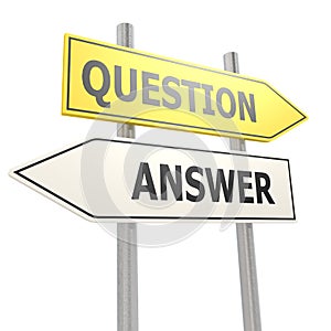 Question answer road sign