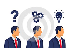 Question, decision, idea