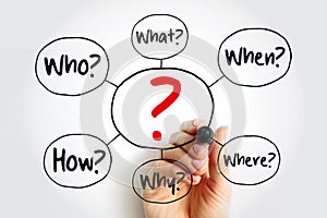Question mark - Questions whose answers are considered basic in information gathering or problem solving, mind map flowchart with