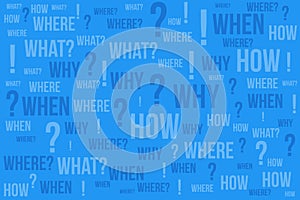 Question mark - Questions whose answers are considered basic in information gathering or problem solving, word cloud background