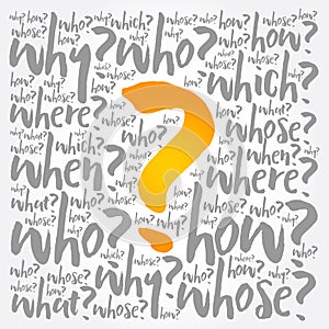 Question mark - word cloud background