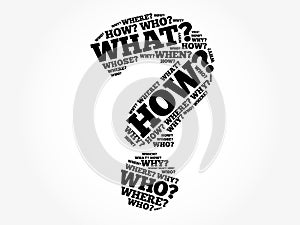 Question mark, word cloud background