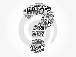 Question mark, word cloud background