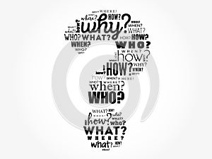 Question mark, word cloud background