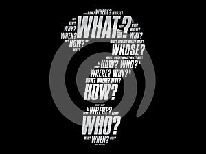 Question mark word cloud concept