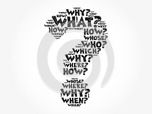 Question mark word cloud concept