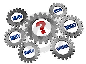 Question-mark and words in gearwheels photo