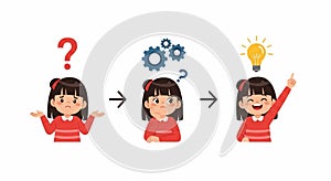 From Question to Idea: Problem Solving Process