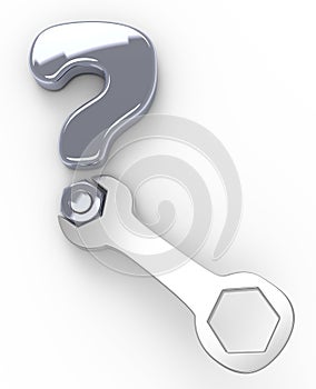 Question tool technology help solution