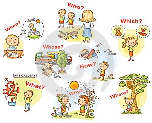 Question words in cartoon pictures, visual aid for language learning