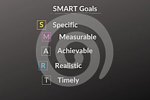 Conceptional chalk drawing Smart Goals