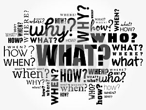 Questions what, how, why, word cloud background