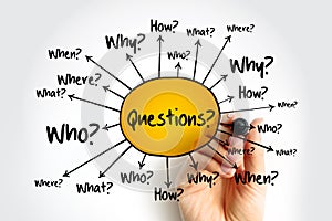 Questions whose answers are considered basic in information gathering or problem solving, mind map flowchart, business concept for