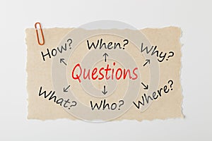 Questions writen on old torn paper concept
