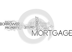 A Quick Guide To Mortgages Word Cloud