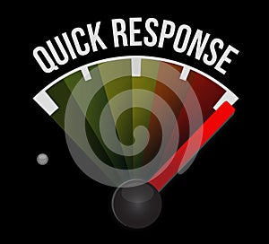 Quick response speedometer