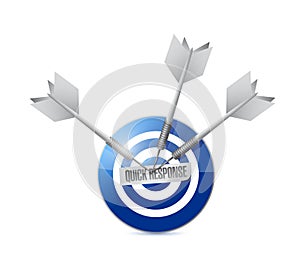 Quick response target illustration design